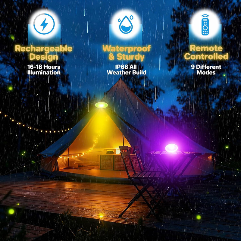 Pool Lights for above Ground Pools, Upgraded Rechargeable Dynamic Lighting Ingro gallery