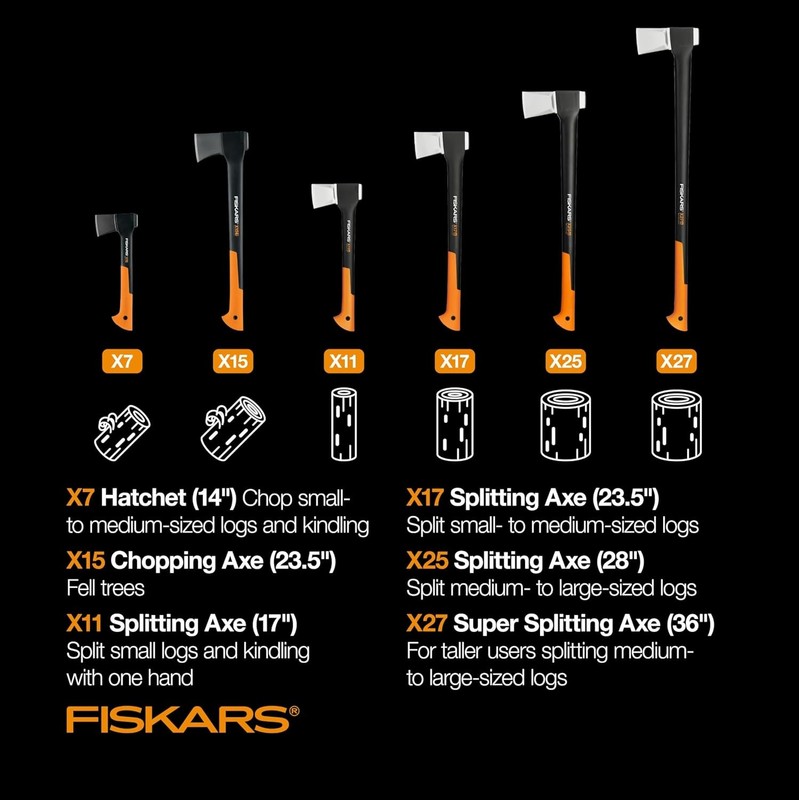 Fiskars X15 Splitting Axe, Tree Branch Cutter and Wood Splitter (23.5-Inch Axe) gallery