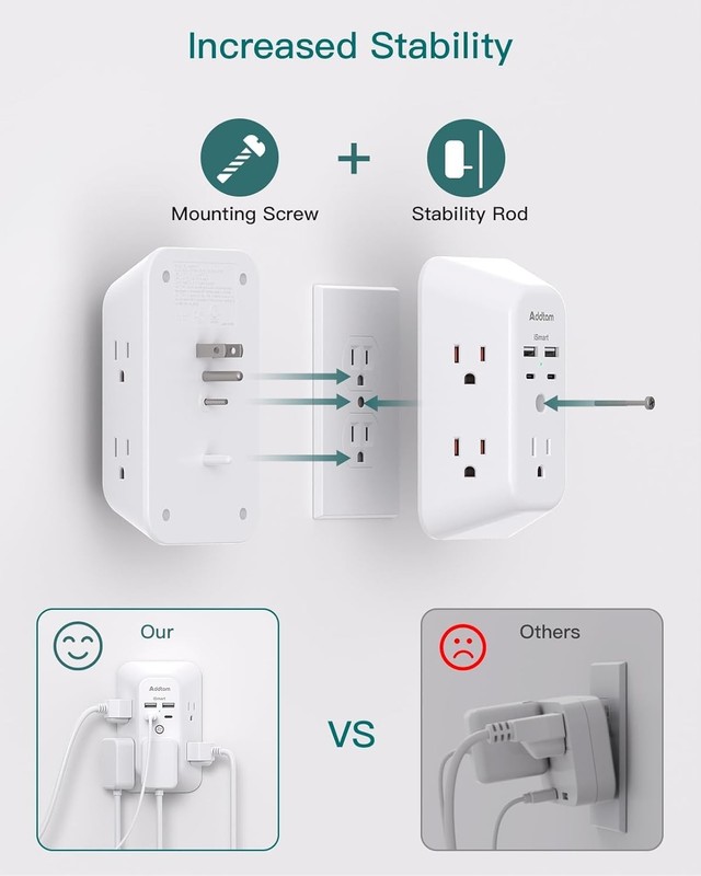 Multi Plug Outlet Surge Protector - POWSAF 5 Outlet Extender with 4 USB Ports(2 gallery