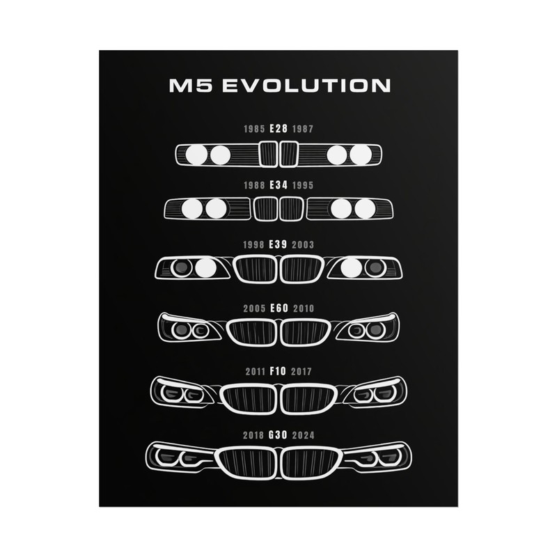 BMW M5 Evolution Poster – E28 E34 E39 E60 F10 G30 Wall Art Print gallery