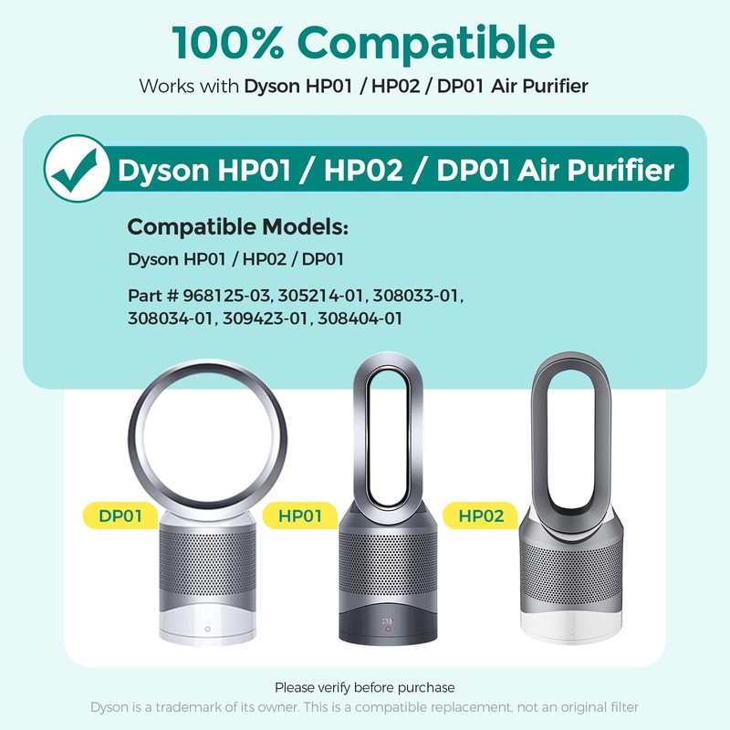 2-Pack H13 True Hepa Filter Compatible with Dyson HP01 HP02 DP01 DP02 US gallery