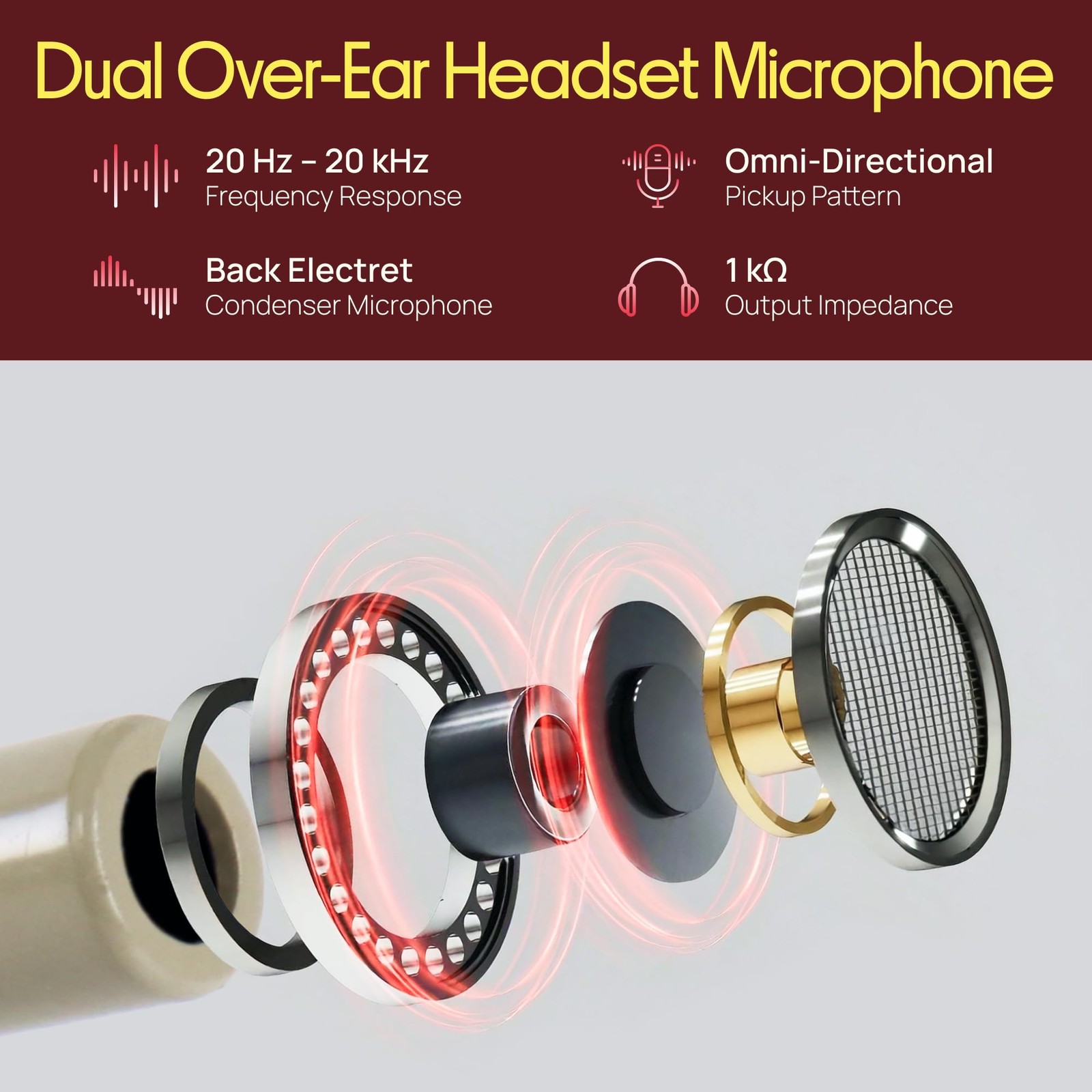 Pyle Pro Dual Over-Ear Headset Microphone - Professional Hands-Free Omni-Directi gallery