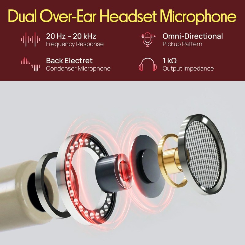 Pyle Pro Dual Over-Ear Headset Microphone - Professional Hands-Free Omni-Directi gallery