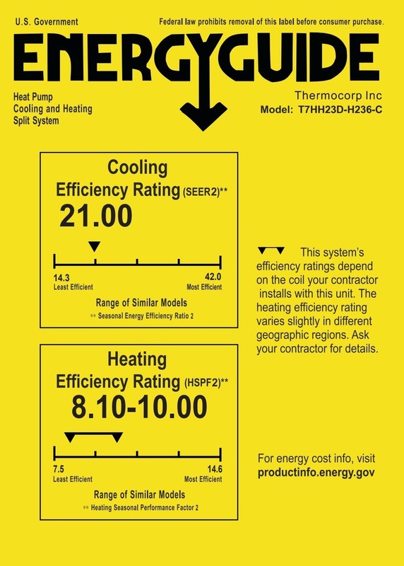 36000 BTU Dual Zone Ductless Mini Split AC - Heat Pump: 18000 x 2 :15ft Lineset gallery