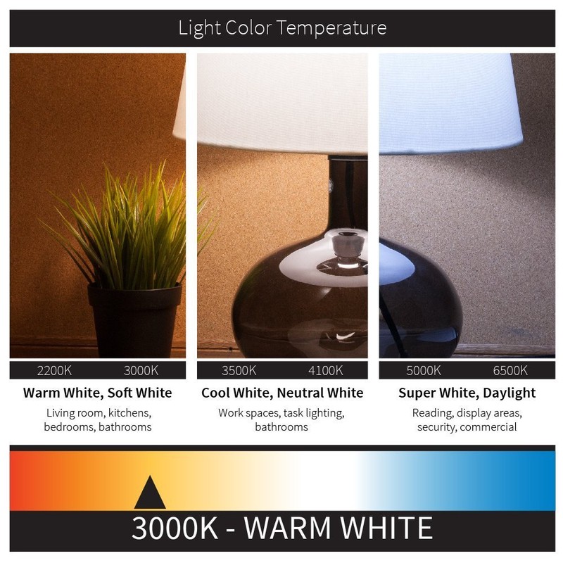 Sunlite LED G9 Base Bulbs, 2W (25W Equal), 200 Lumen, 3000K Warm White gallery