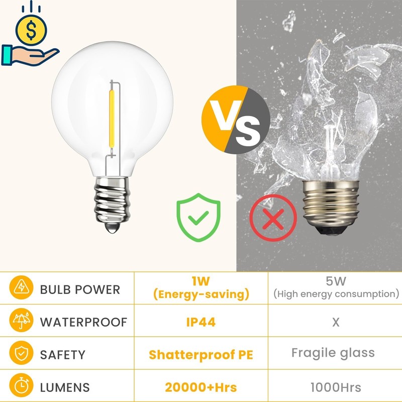 Outdoor G40 Globe String Lights Waterproof for Patio Backyard 25-100FTWarm White gallery