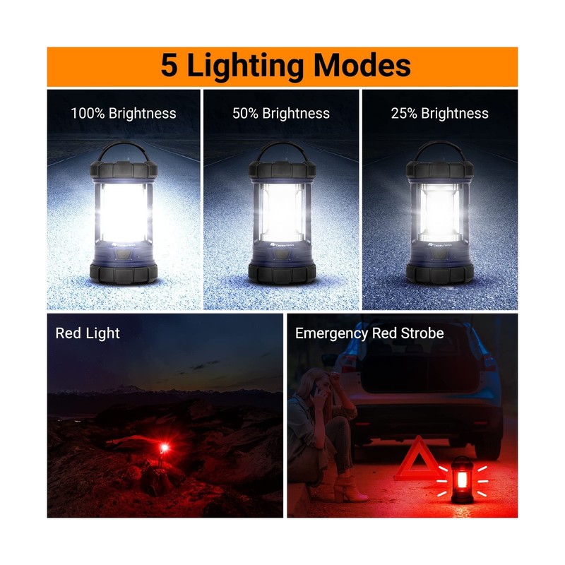 Camping Lantern, 3200LM LED Lanterns for Power Outages, 4600mAh Phone Charger... gallery