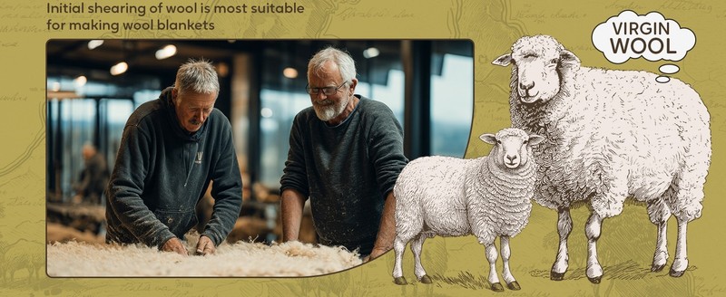 Extra Large - REVERSIBLE ALPACA Wool Blanket Andean Pattern 86x62 in with straps gallery