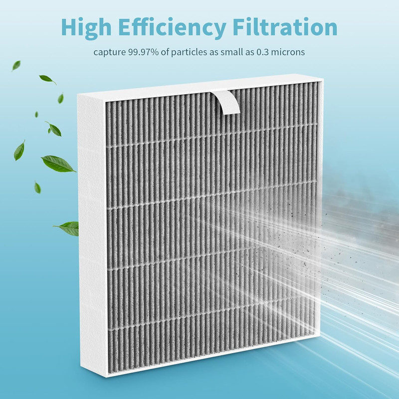 6-Pack 5400 Series Replacement Filter Compatible with BLUEAIR Dustmagnet 5440I, gallery
