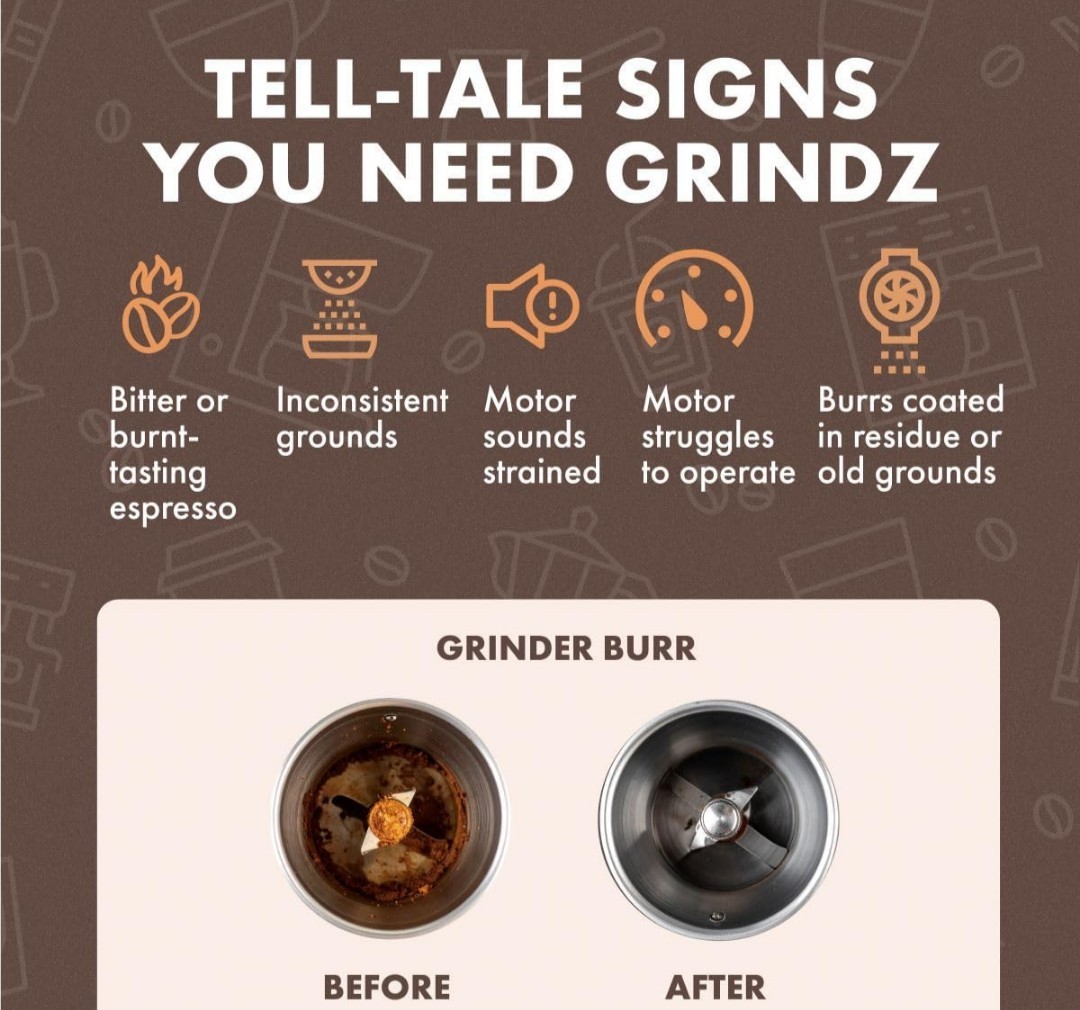 Grindz Professional Coffee Grinder Cleaning Tablets Sealed Free shipping. gallery