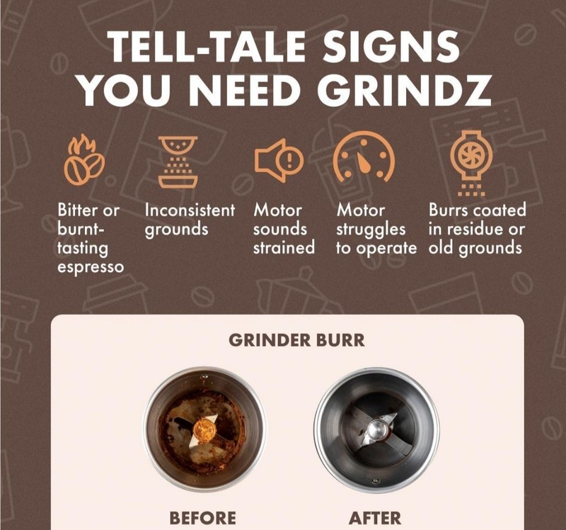 Grindz Professional Coffee Grinder Cleaning Tablets Sealed Free shipping. gallery