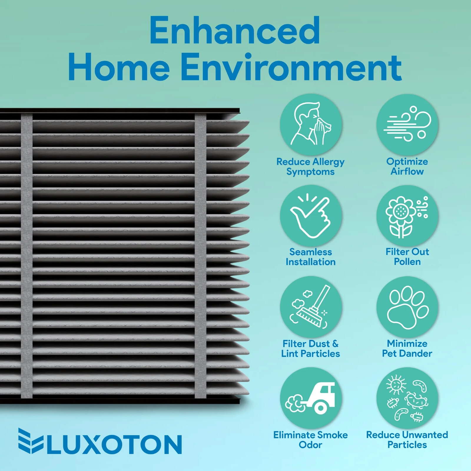LUXOTON Activated Carbon Filter for AprilAire 413 Replacement Filter gallery