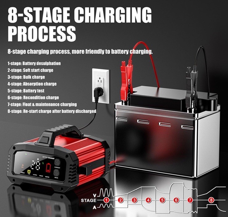 Fully Automatic Battery Charger, 25A 2/8/20/25 Amp 12V/24V LiFePO4 Lead Acid gallery