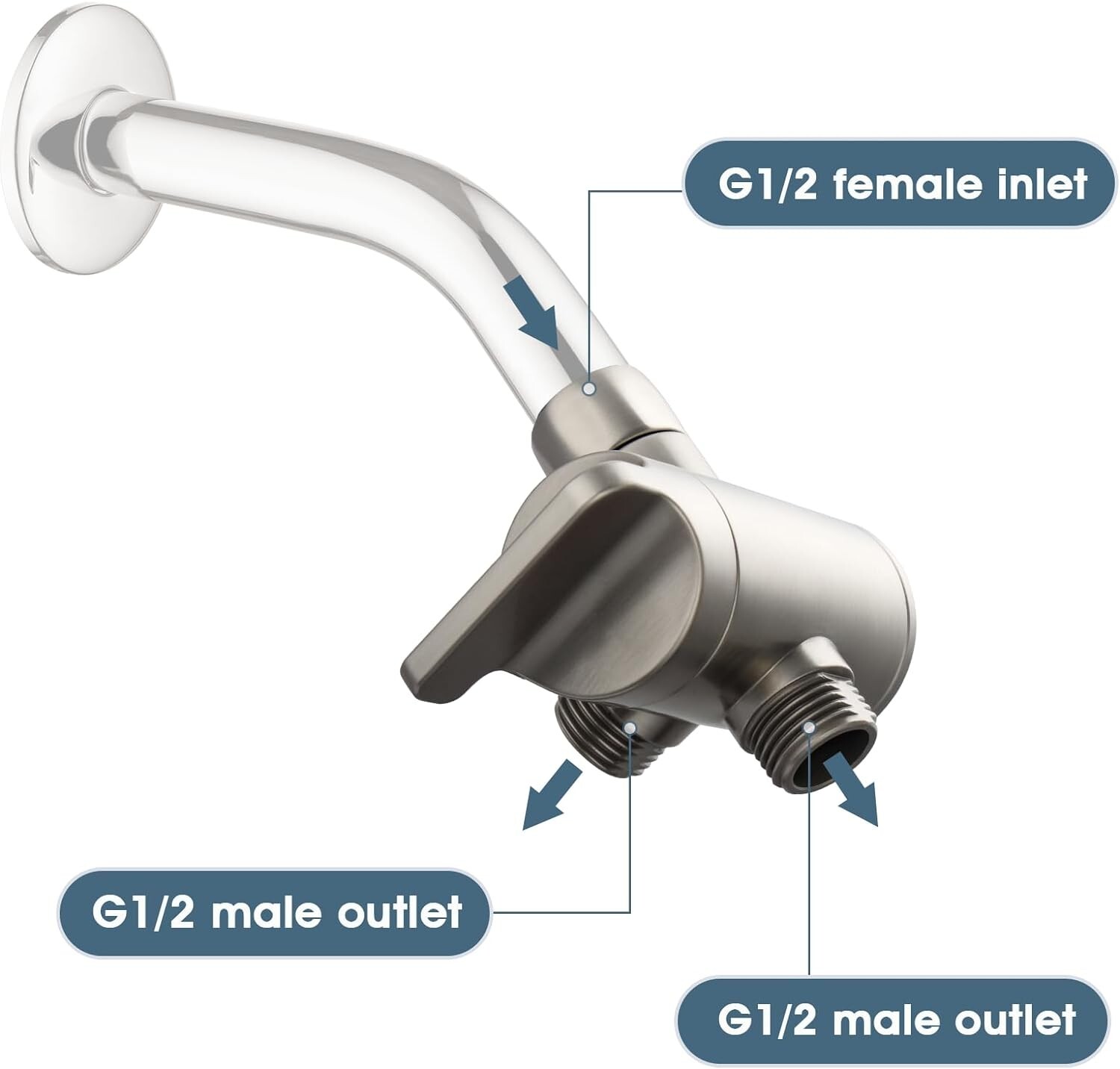 NEW "Bright Shower" 3-Way Shower Head Diverter Valve PBA0907- Brushed Nickel gallery