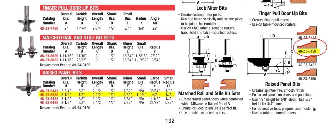 Milwaukee 3-1/2" Diameter Raised Panel Carbide Router Bit 1/2" Shank 48-23-6450 gallery