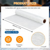 Fiberglass Chopped Strand Mat Roll, 50" X 540" 1.5 Oz CSM Fiberglass Cloth Roll gallery
