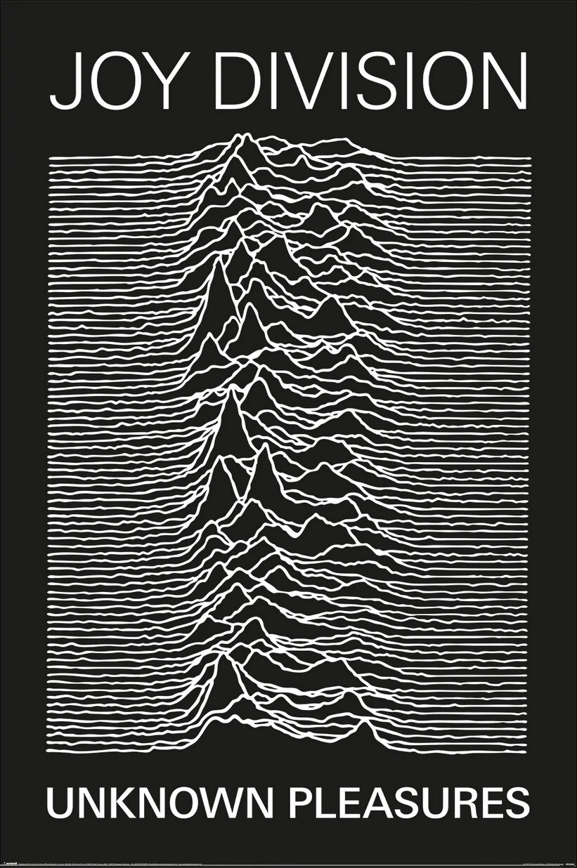 Joy Division - Music Poster (Unknown Pleasure) (Size: 24" x 36") gallery