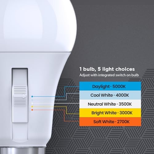 LED Motion Sensor Light Bulb, A19 60W Equivalent, 60 Watts White + Motion gallery