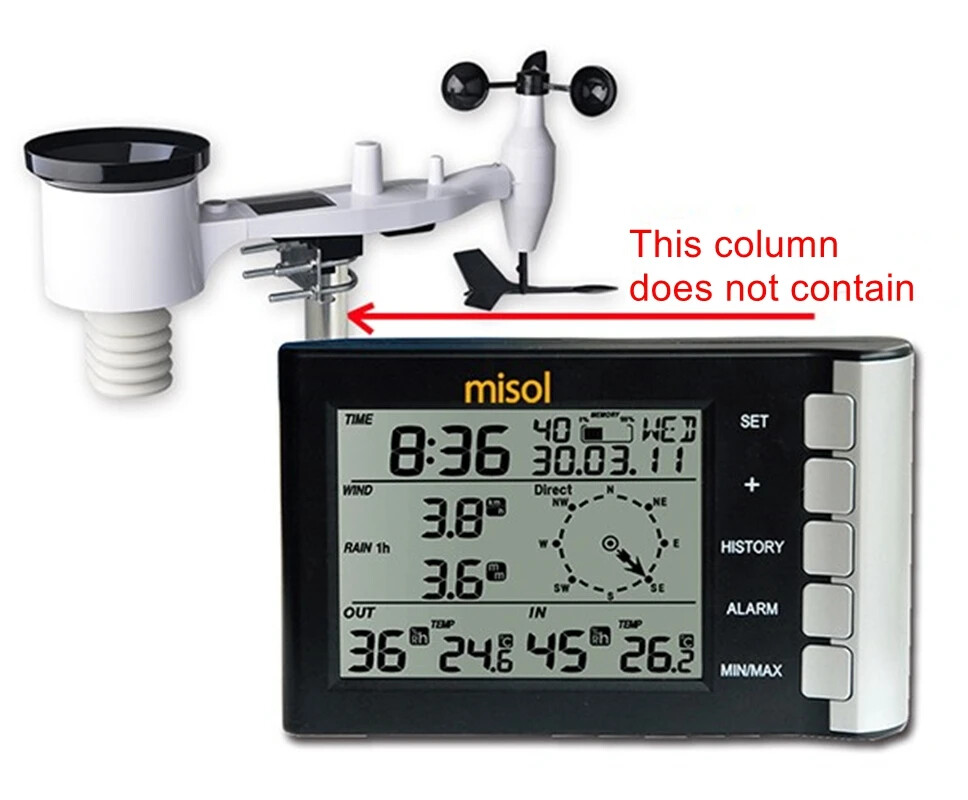Indoor and Outdoor Temperature and Humidity Rain Gauge Wireless Weather Meter gallery