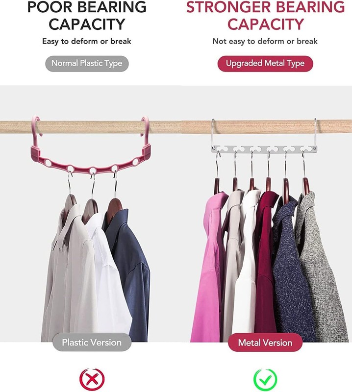 Space Saving Hangers for Clothes – Magic Cascading Closet Organizer, Heavy-Dut gallery