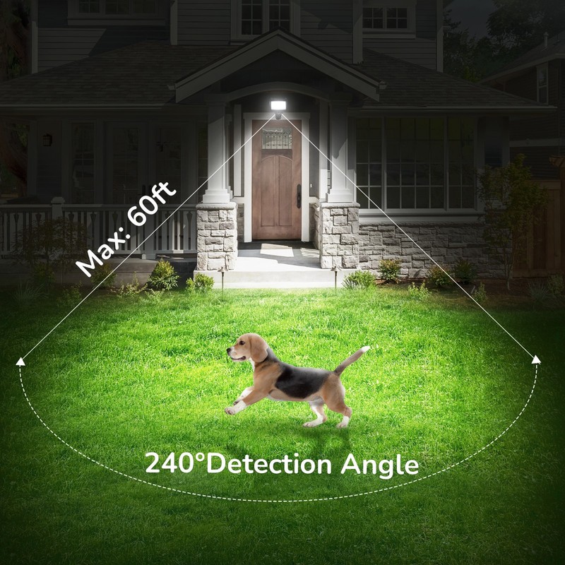EDISHINE 240 Degree Motion Sensor,Replacement Motion Detector for Outdoor Lights gallery