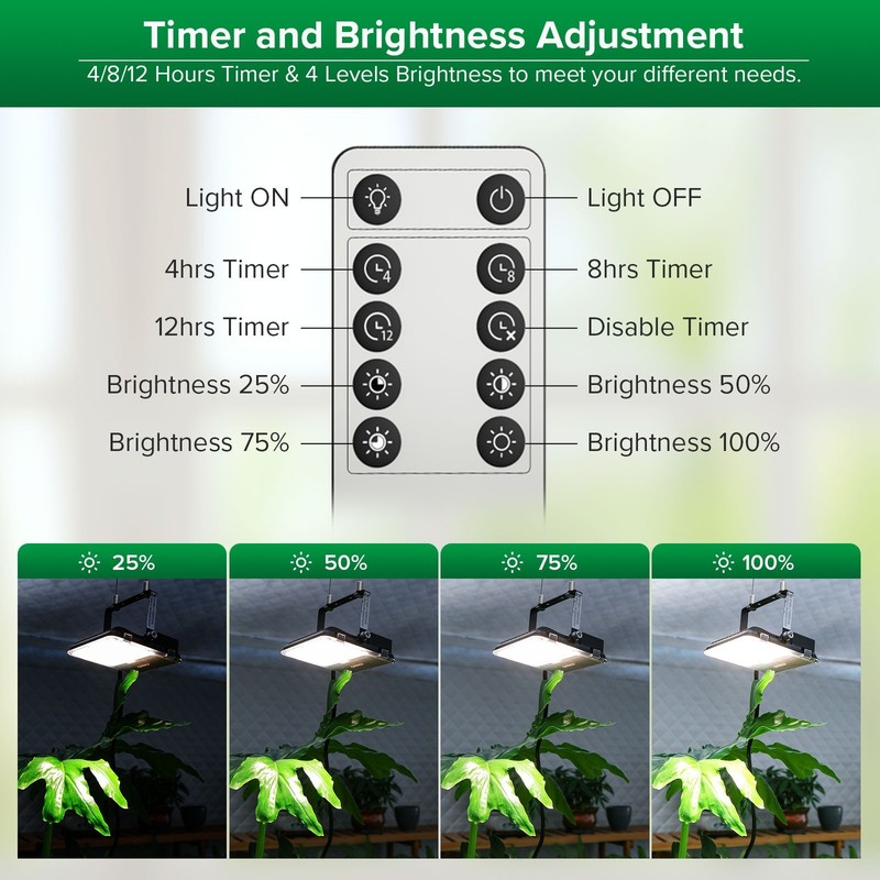 Dimmable LED Grow Lights 45W (340W Equiv.) Full Spectrum Panel light W/Remote gallery