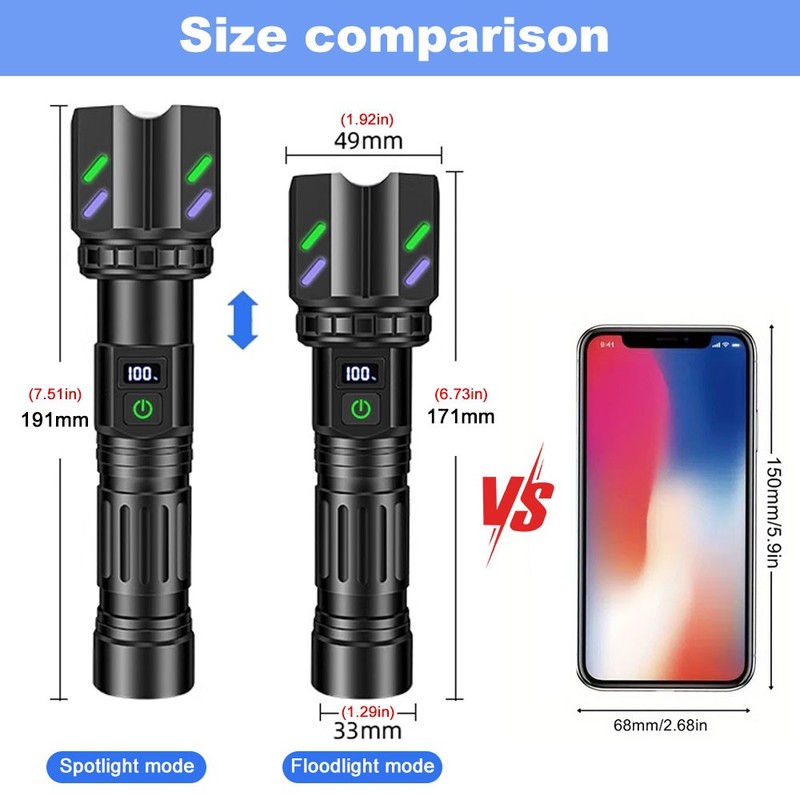 Strong White Laser LEP Flashlight Torch Zoom USB Rechargeable Work Light Burning gallery