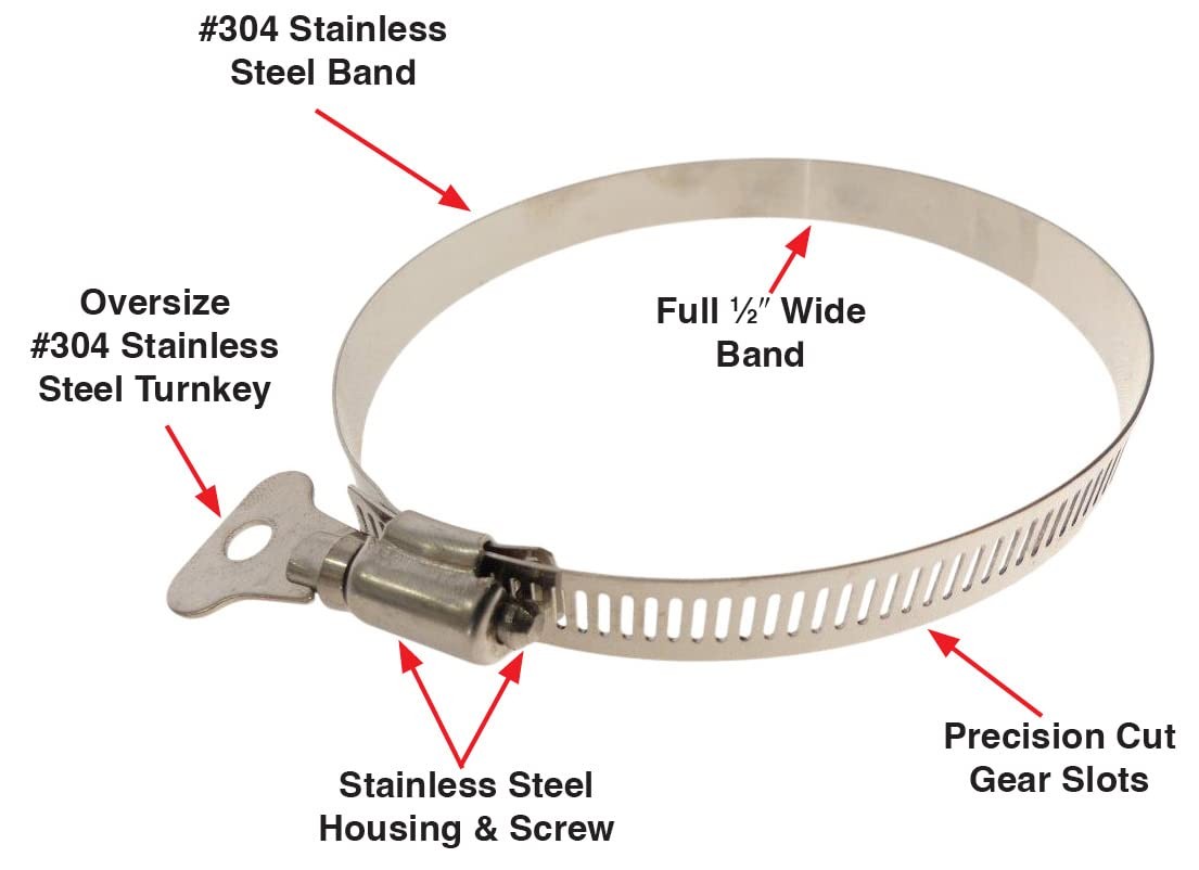 4" DRYER VENT DUCT HOSE, TURN KEY HOSE CLAMPS, STAINLESS STEEL, DUST COLLECTION, gallery