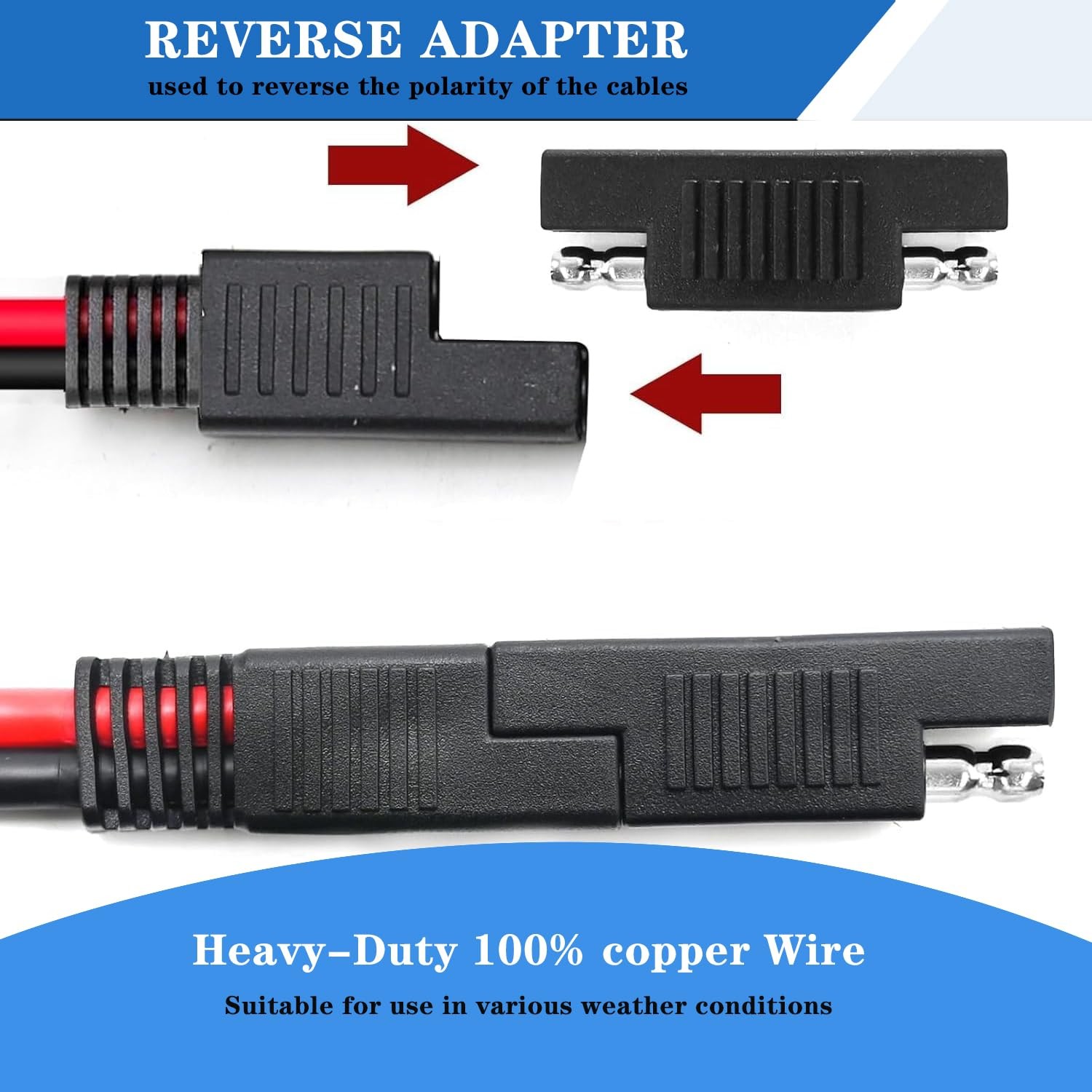 25FT SAE Extension Cable, SAE Connector with Dust Cover, Solar Wiring Adapter... gallery
