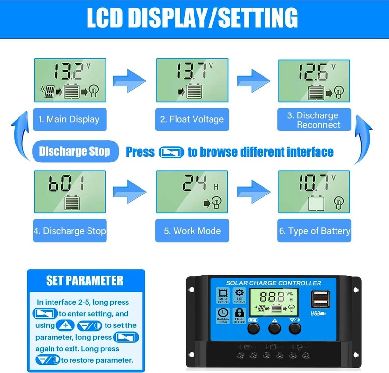 30A LCD Solar Charge Controller for 12V/24V Lead-Acid Batteries gallery