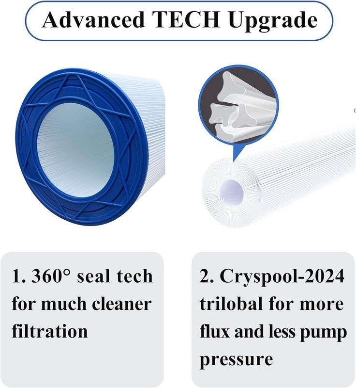 Cryspool CP-09031 Pool Filter for CC150 PAP150 C-9415 FC-0687 160317 150 sq ft gallery