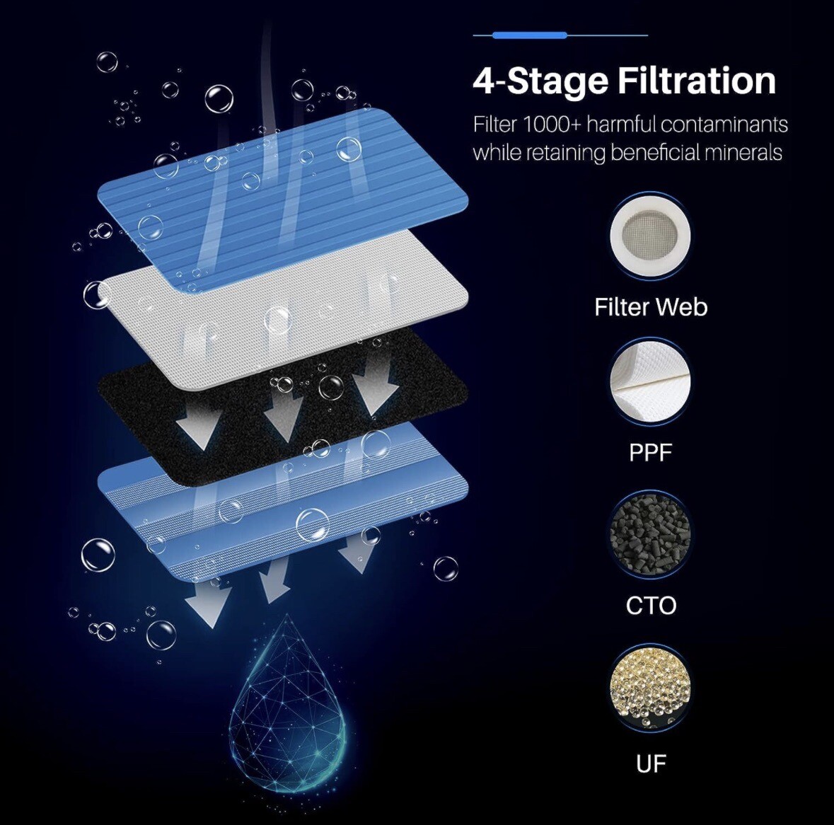 AIBERLE Countertop Ultra-Filtration Cold/Hot Water Filter 4-Stage No Install gallery