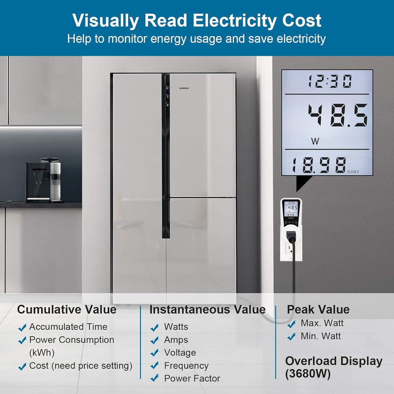 Watt Meter, Plug-In Socket Power Meter, Auto Cost Calculator, Backlit Large Disp gallery