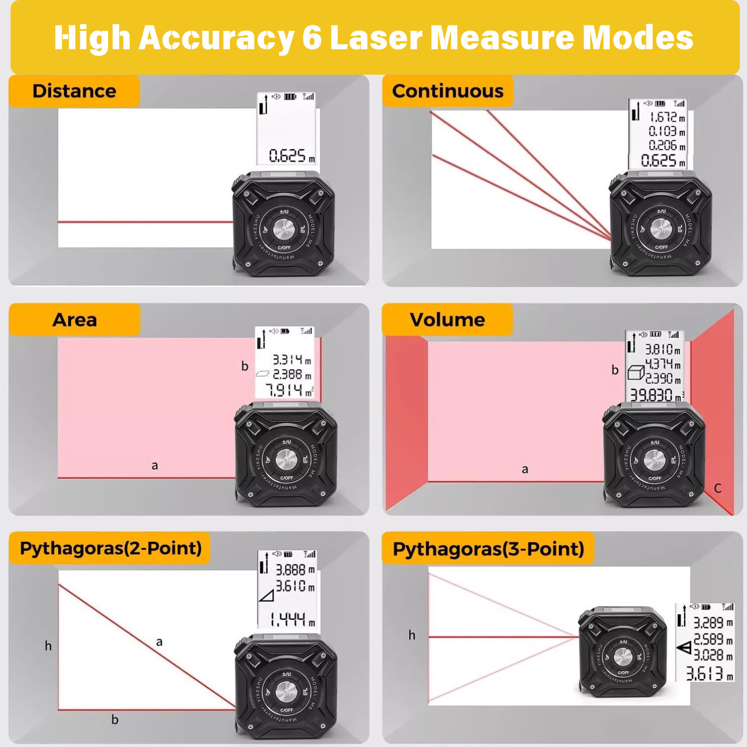 2-in-1 Laser Measuring Tape 131ft Laser Measurement Tool & 16ft Tape Measure gallery