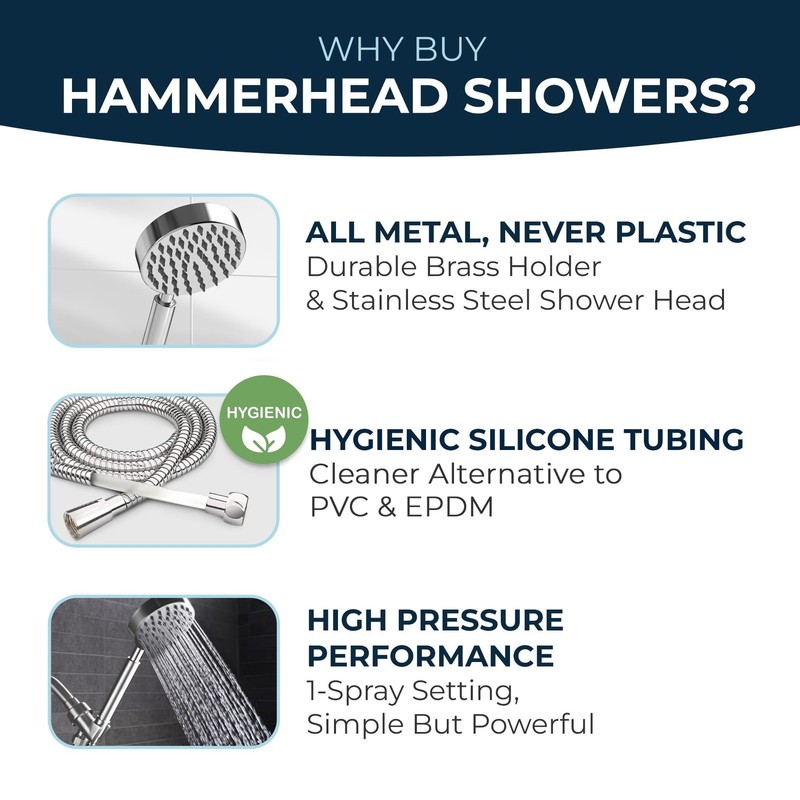 HammerHead Showers® Solid Metal Handheld Shower Head 2.5 GPM, Brushed Nickel gallery