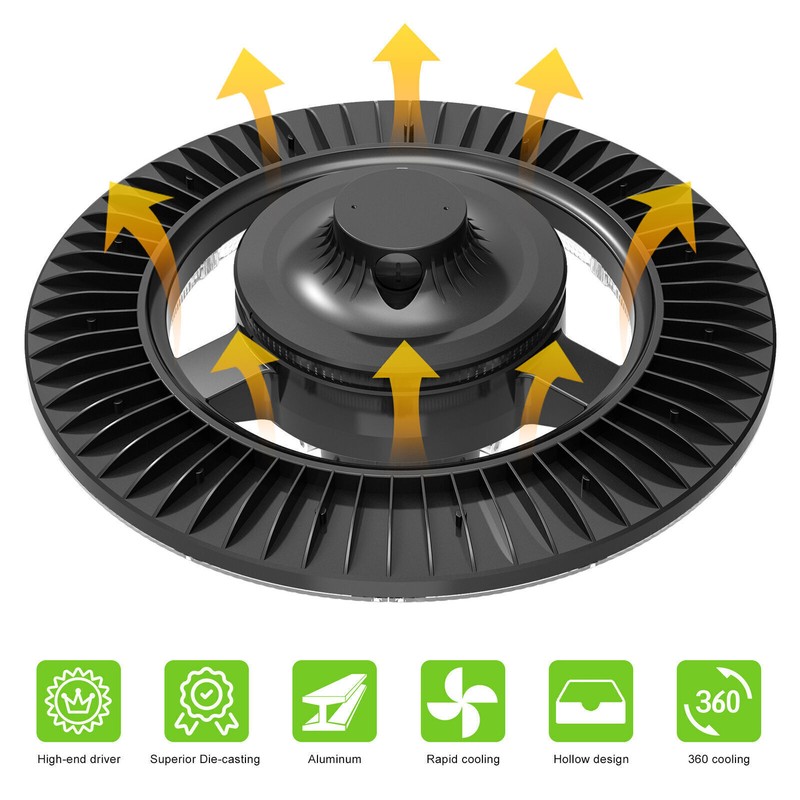 Led Post Top Light with Photocell 200W 28,000LM Outdoor Circular Area Pole Light gallery