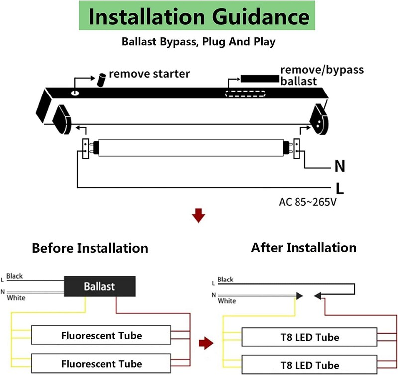 48 inch LED Light Bulb 5000K 6500K 4 foot T8 T12 Ballast Bypass Clear Milky gallery
