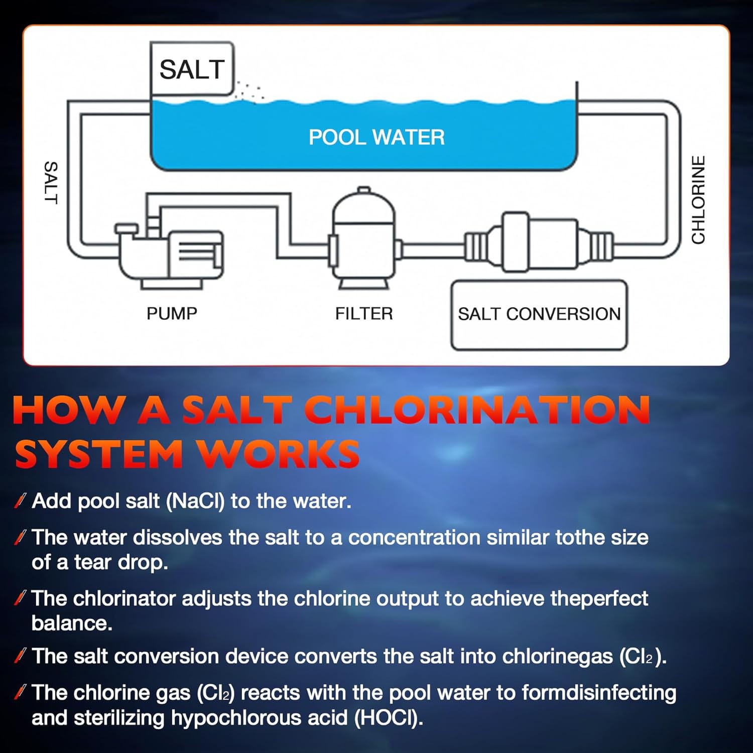 EC-520555 Salt Chlorine Generator Cell For Pentair IntelliChlor IC40 40000Gallon gallery