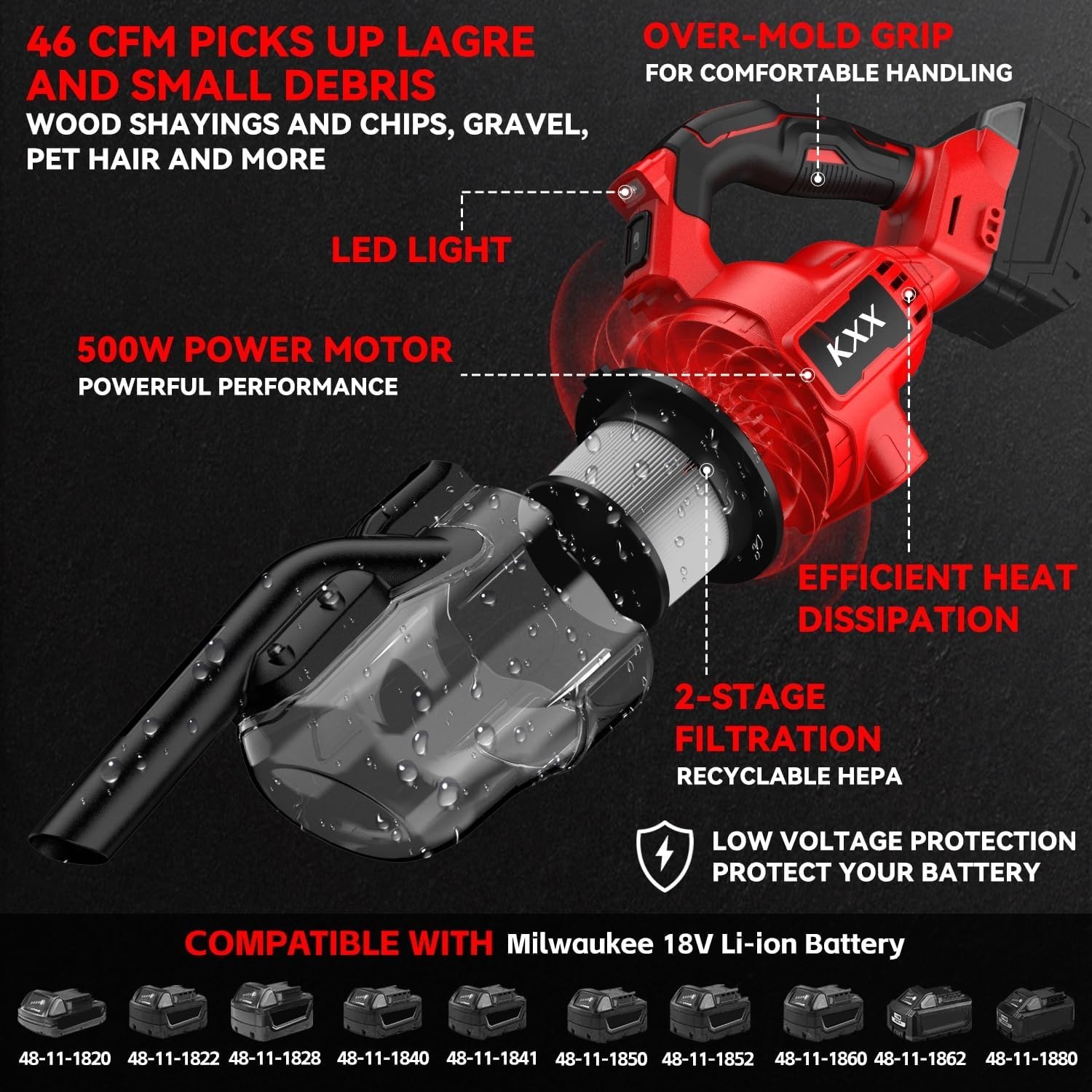 Cordless Vacuum for Milwaukee M18 Battery, 5 in 1 Handheld Electric Vacuum Cl... gallery