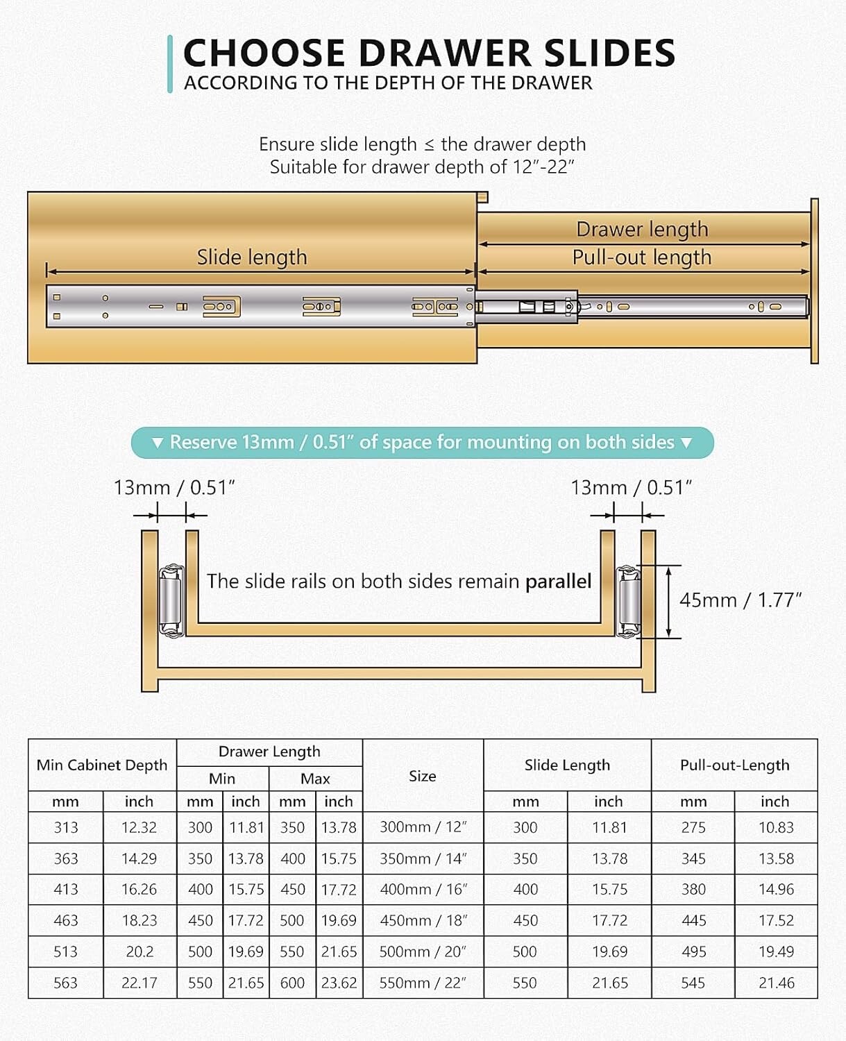 Soft-Close Drawer Slides Ball Bearing Full Extension 10"-28" 100lb Weight Limit gallery