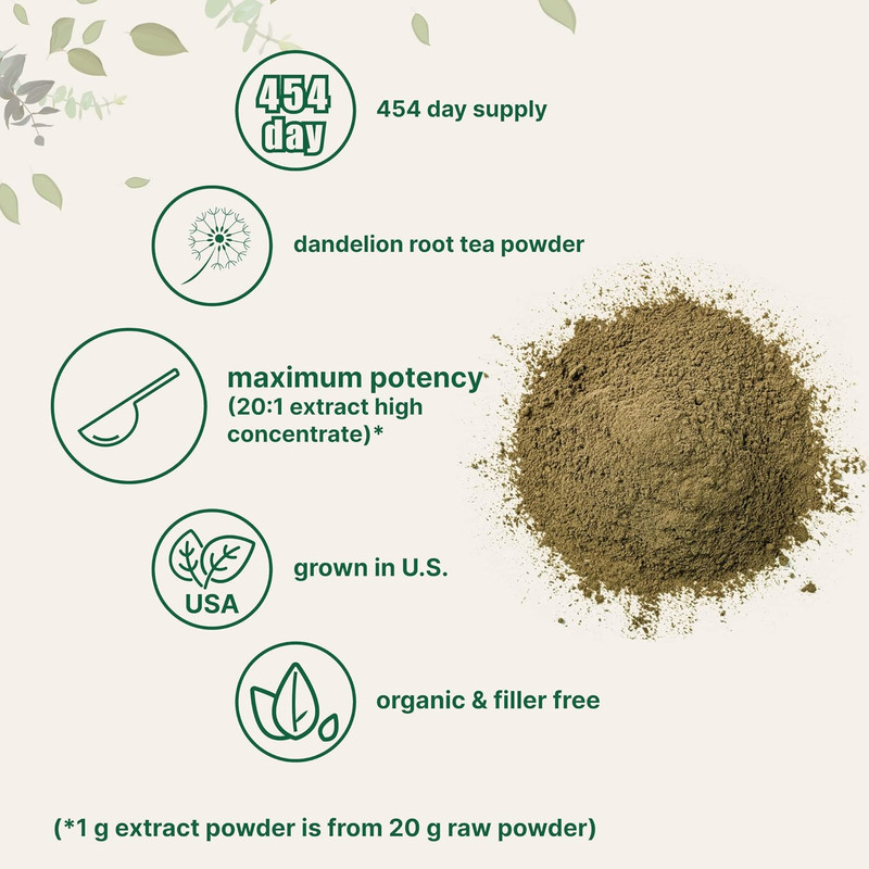 Micro Ingredients Organic Dandelion Root Tea Powder, 1Lb Premium Dark Tea Source gallery