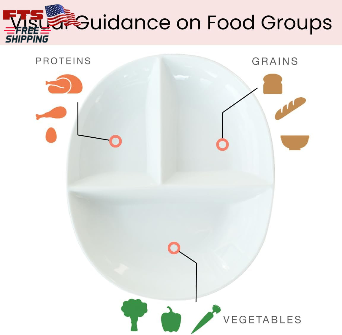 Porcelain Portion Control Plate for Adults Healthy Diet Weight Management gallery