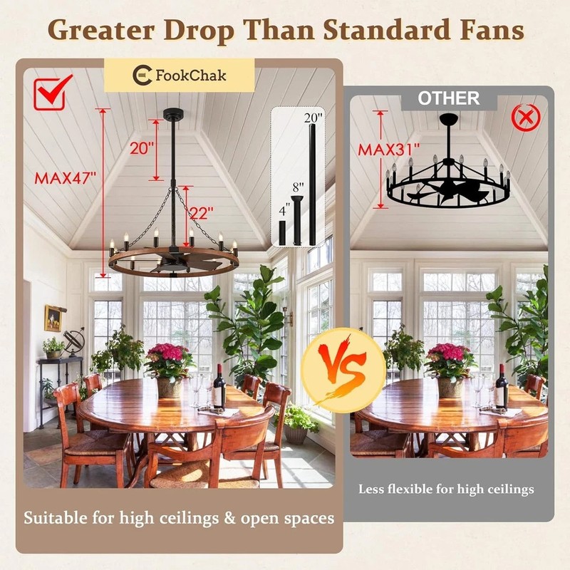 RUSTIC 35" FARMHOUSE WAGON Wheel CEILING FAN 12 LIGHTS Home Patio WALNUT / BLACK gallery