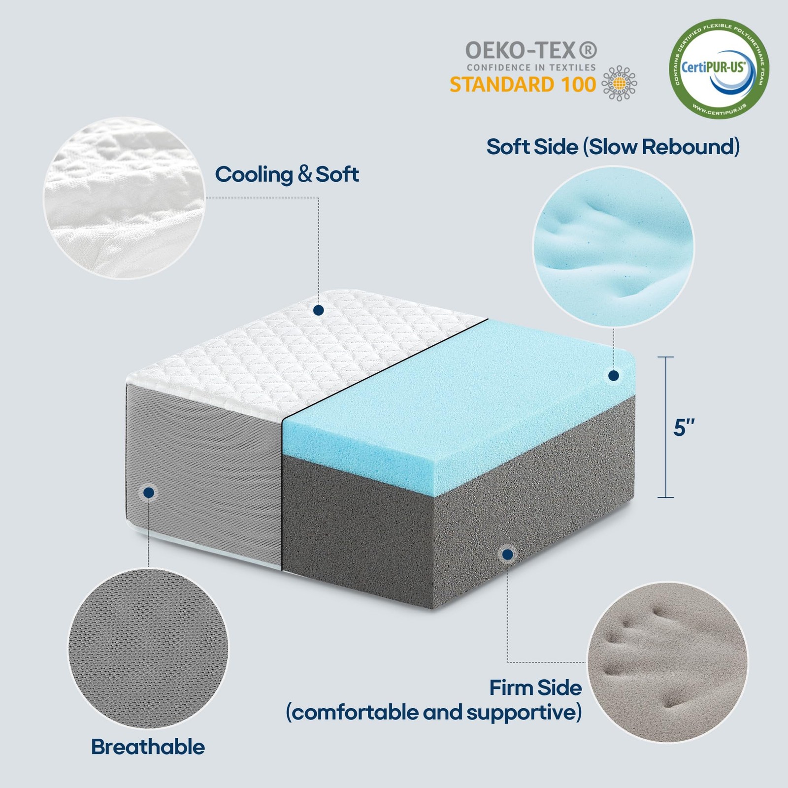 Kehangte Cooling Cube Pillow For Side Sleepers Square Memory Foam Side Sleeper gallery