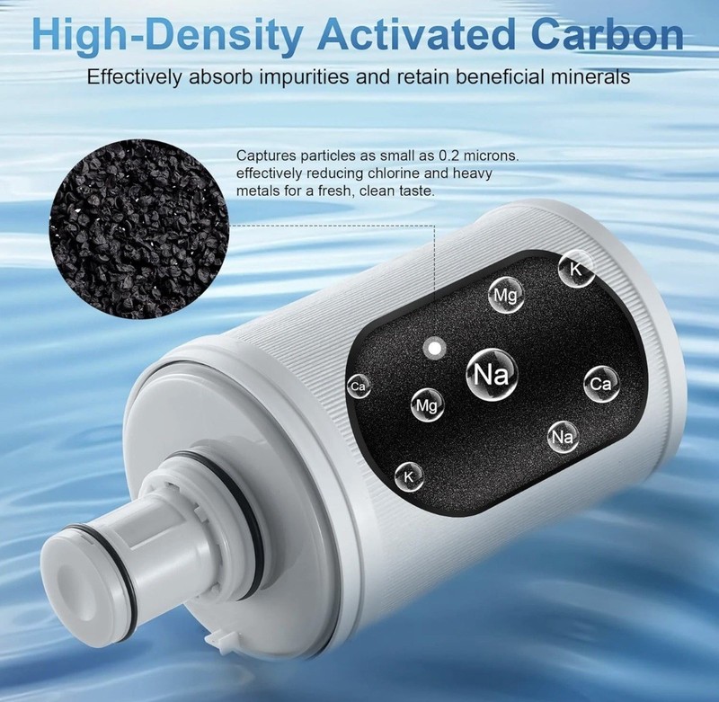 eSpring Replacement FILTER, UV Technology - Amway Water Purifier 100186 gallery