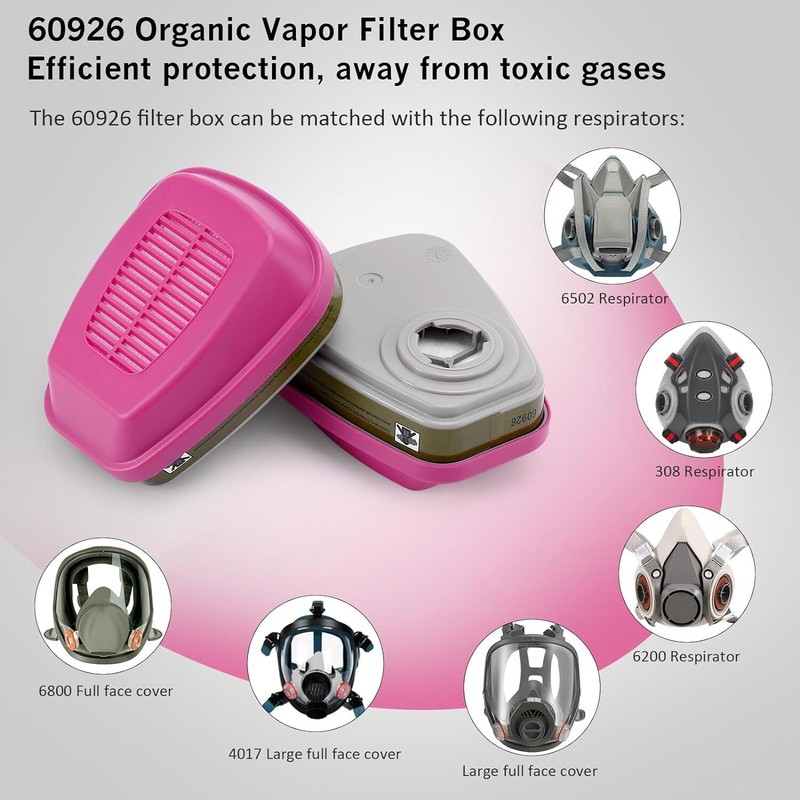 2PCS Replacement for 3M 60923 Organic Vapor Acid Gas Cartridge P100 Filter gallery