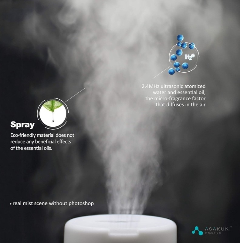 Essential Oil Diffuser, 300ML, Quiet 5-In-1 Premium Humidifier, Home Fragrance gallery