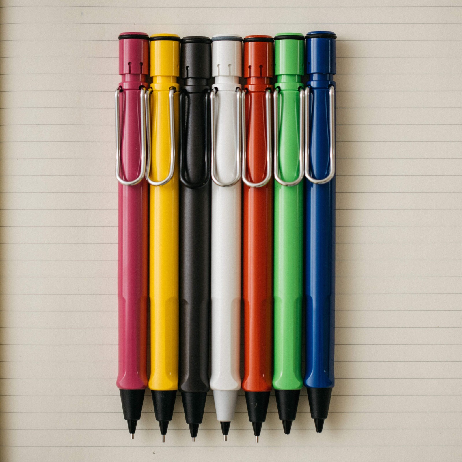 LAMY Safari Mechanical Pencil gallery