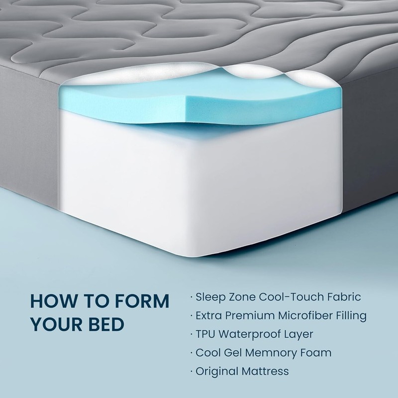 SLEEP ZONE Dual Layer 3 Inch Memory Foam Thick Mattress Topper, 2 inch Cooli... gallery