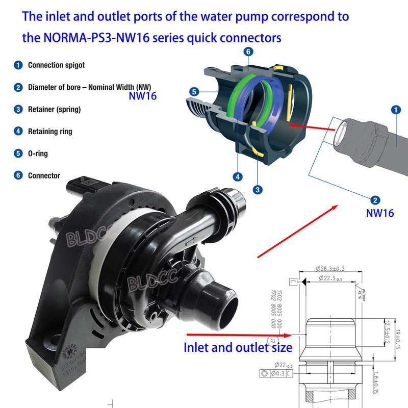 Brushless DC Motor Circulation Pumps PWM Speed Adjustable 12V Coolant Water Pump gallery